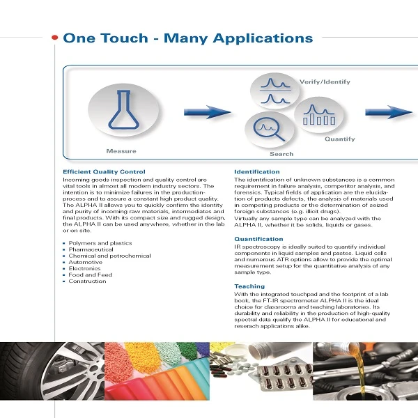 spectrophotometer, HPLC SYSTEM by OPTILAB TECHNOLOGIES PVT LTD